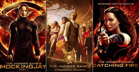 hunger games prequel|What to Know Before Seeing ‘The Hunger Games: The Ballad of .
